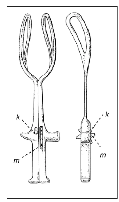 Shuteho paralelní forceps. Vyobrazení převzato a upraveno z patentového spisu dostupného na http://www.freepatentsonline.com/D430671.pdf