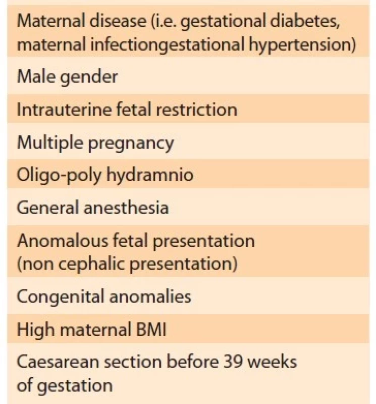 Reasons for pediatric attendance
and potential resuscitation
of full-term infants in cases
of elective caesarean section.<br>
Tab. 3. Důvody pro přítomnost
pediatra a potenciální resuscitace
donošených dětí v případech elektivního
císařského řezu.
