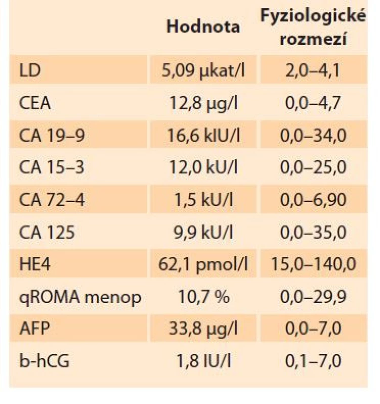 Vstupní hodnoty
tumormarkerů.<br>
Tab. 1. Initial levels of tumor markers.